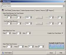 Alarm Rates Configuration